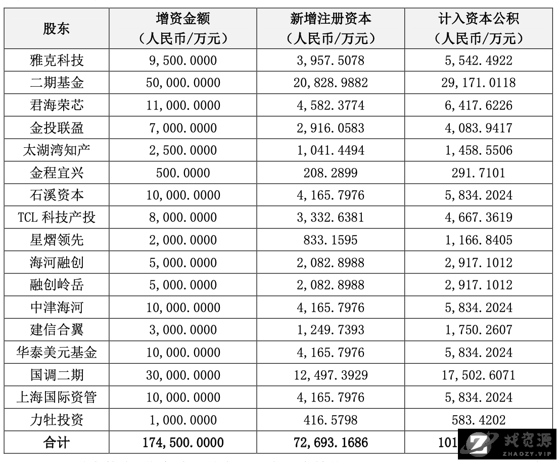 l4oF8nIJO45d5f4i.jpg