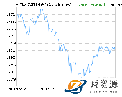 M525Z256HB5YBkyO.jpg